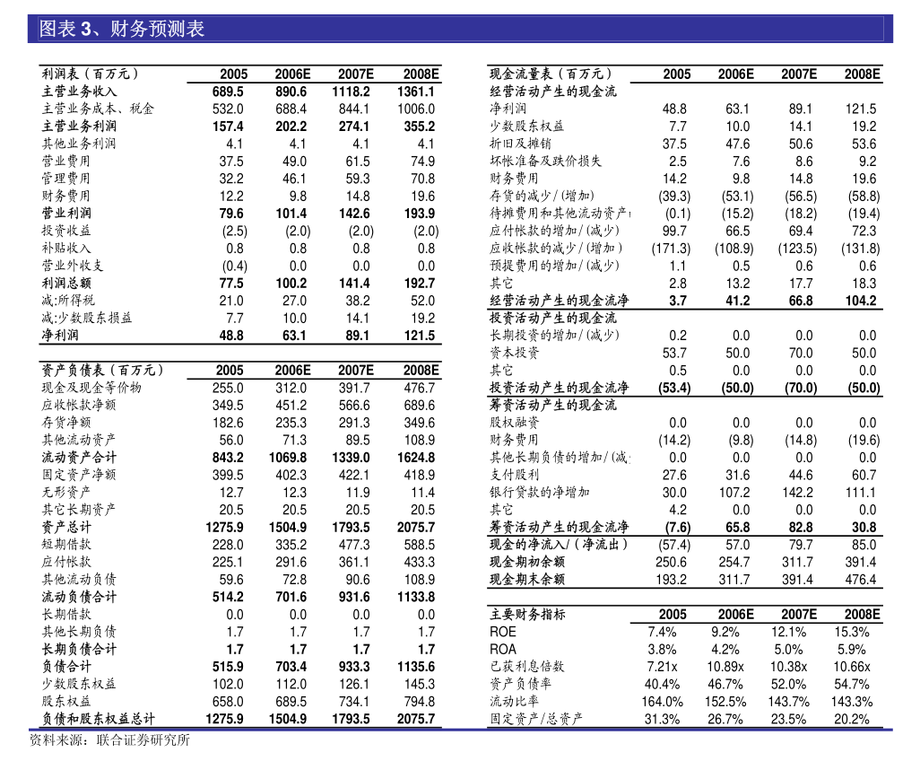華海藥業(yè)公開掛牌轉(zhuǎn)讓鹽酸羥哌吡酮片創(chuàng)新研發(fā)技術(shù)成果進(jìn)展公告解析